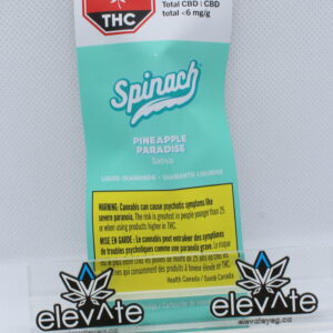 Spinach Pineapple Paradise Vape Cart 1g